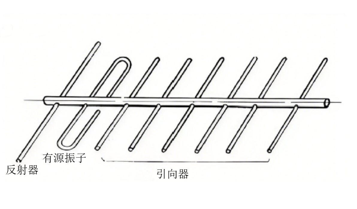 微信截图_20250711153045