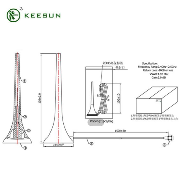 Shenzhen-Keesun-Technology-Co-Ltd- (2)