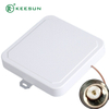 RF00001 | Outdoor 865~868MHz 3dBi MIMO Panel RFID Antenna