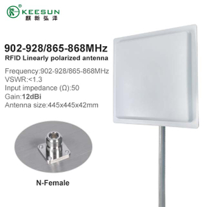 902~928MHz 865/868Mhz 12dBi RFID Panel Antenna 